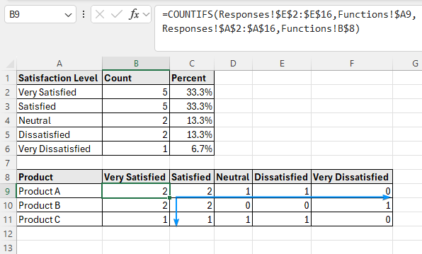 Using fill handle tool to auto fill the table