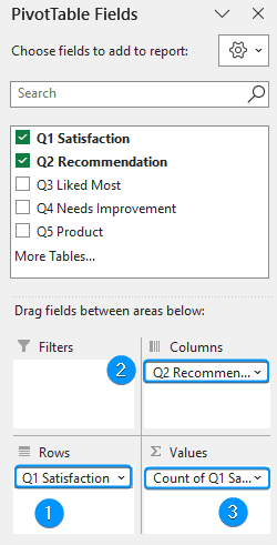 Dragging pivot table fields in the rows, columns, and values area