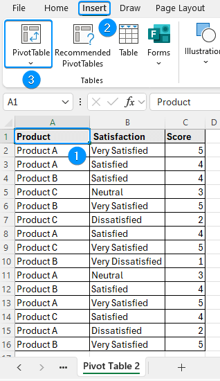 Inserting pivot table