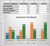 How to Analyze Likert Scale Data in Excel (with Simple Steps) - Excel ...