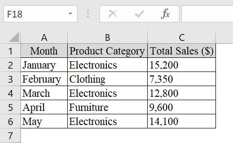 Use Page Layout Tab to Clear Print Area in Excel