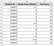 How to Create a Scatter Plot in Excel with 2 Variables (2 Scenarios ...