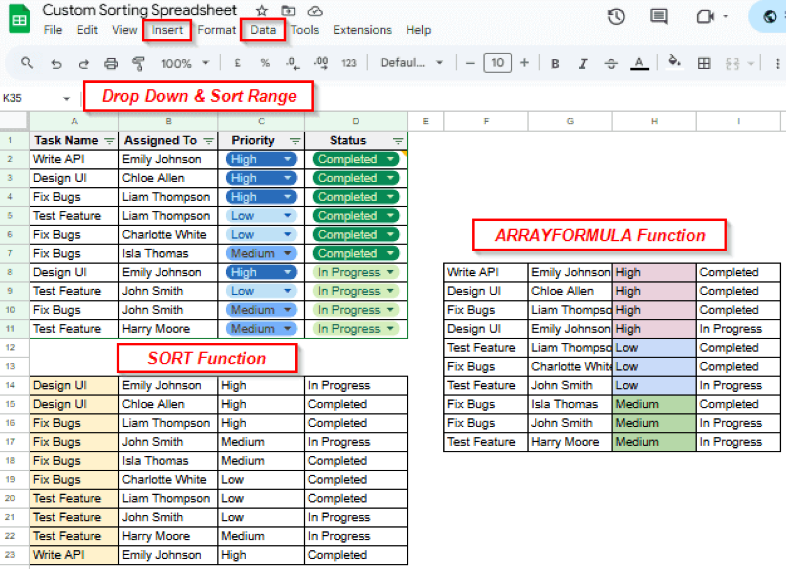 How to Custom Sort in Google Sheets (5 Different Ways) - Excel Insider