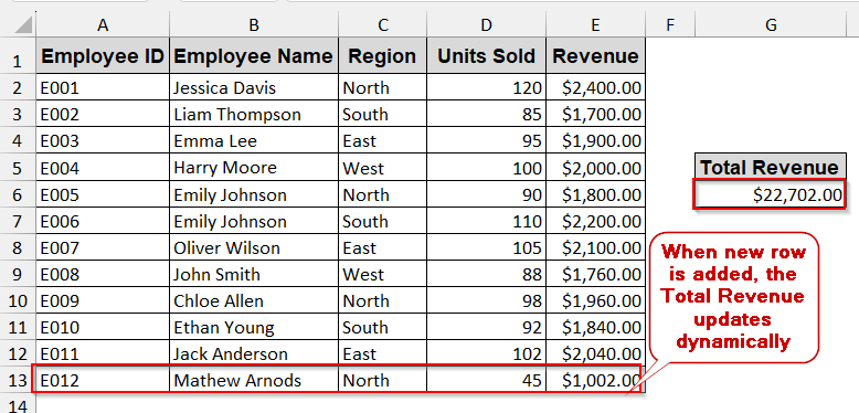 Use Non-Volatile Dynamic Named Ranges with INDEX Function