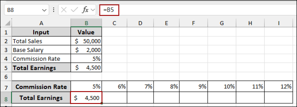 How to Create a One Variable Data Table in Excel (2 Scenarios) - Excel ...