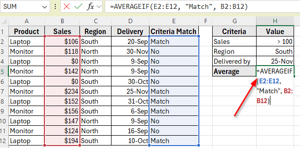 Alternatives to the AVERAGEIF(S) to Get Average with Criteria
