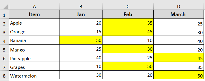 Examples of For…Next Loop In Excel VBA