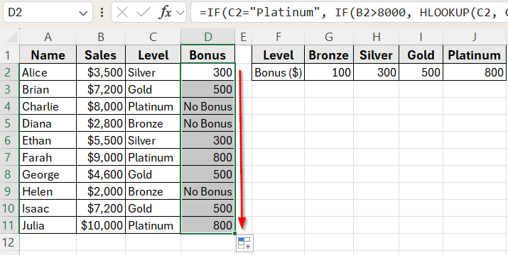 Nested IF with HLOOKUP to Apply Custom Bonus Rules
