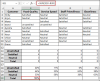 How to Analyze Likert Scale Data in Excel (with Simple Steps) - Excel ...