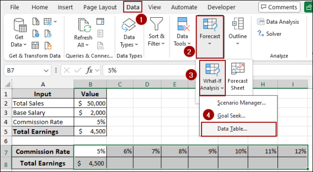 How to Create a One Variable Data Table in Excel (2 Scenarios) - Excel ...