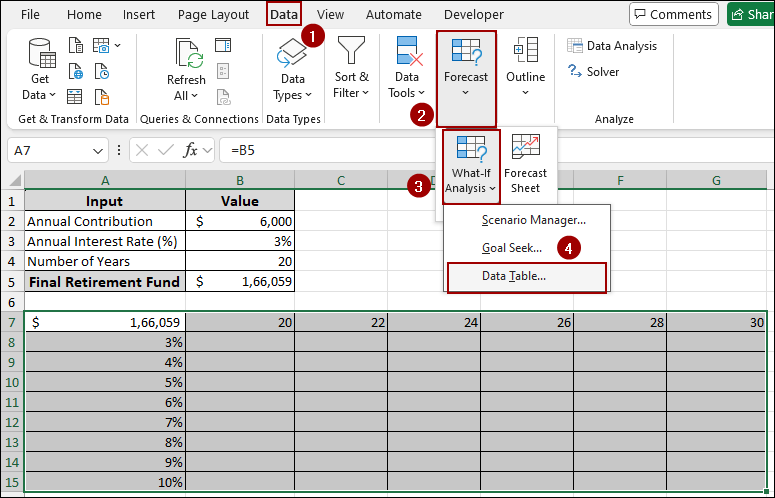 Using Data Table for Sensitivity Analysis