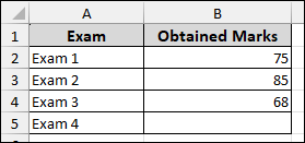 3 Examples to Use Goal Seek in Excel