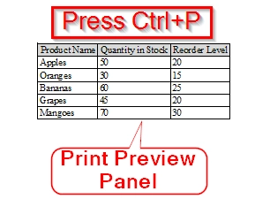 Combining Keyboard Shortcut with Ribbon Option to Clear Print Area In Excel