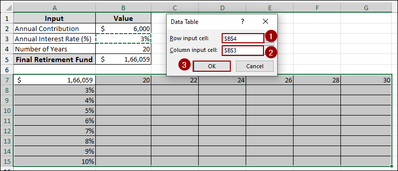 Using Data Table for Sensitivity Analysis