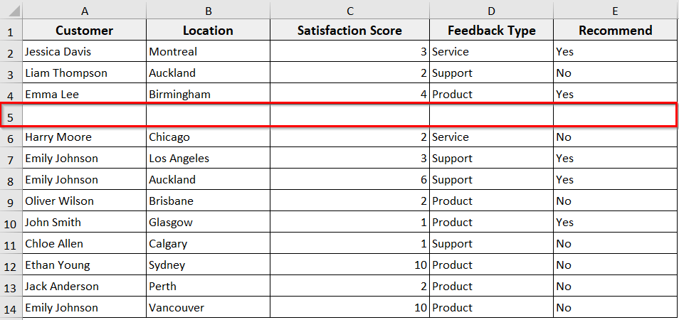 Insert Rows in Specific Sheets
