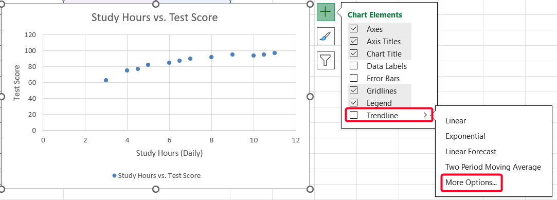 Create a Scatter Plot with Two Adjacent Variables