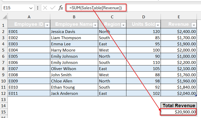 Creating Dynamic Named Ranges with Excel Table Format