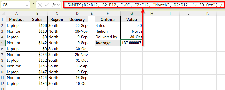 Alternatives to the AVERAGEIF(S) to Get Average with Criteria