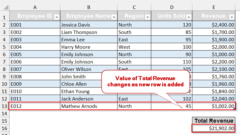 Creating Dynamic Named Ranges with Excel Table Format