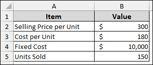 Applying Goal Seek for Sensitivity Analysis