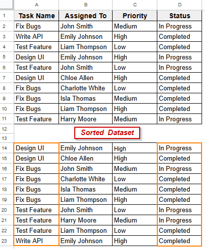 Sorting Multiple Columns with SORT Function