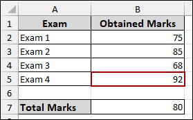 3 Examples to Use Goal Seek in Excel