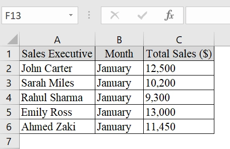 Insert Invisible Digital Signatures in Excel