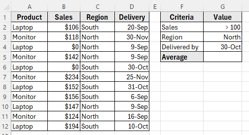 Using AVERAGEIFS to Apply Multiple Criteria