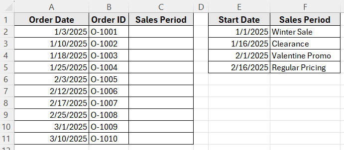 Using VLOOKUP Function with Approximate Match to Return a Value by Date Range