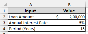 3 Examples to Use Goal Seek in Excel