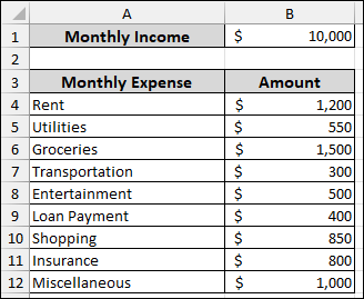 Steps to Use Scenario Manager in Excel