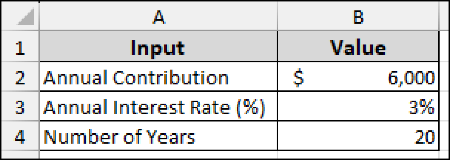 How to Do Sensitivity Analysis in Excel (3 Suitable Examples) - Excel ...
