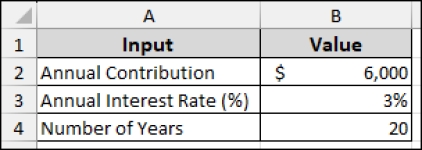 How to Do Sensitivity Analysis in Excel (3 Suitable Examples) - Excel ...
