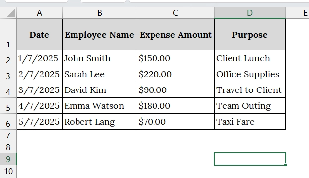 Sign with a Signature Line and a Visible Signature as Digital Signature in Excel