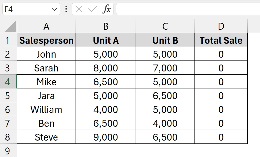 Steps to Remove or DIsable Circular Reference in Excel