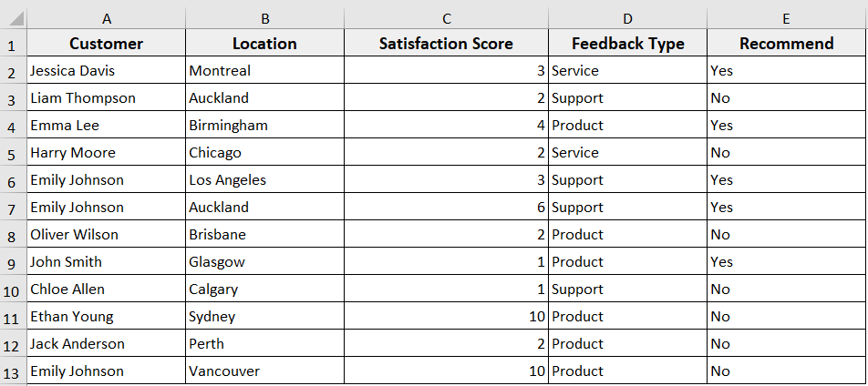 Insert a Single Row with Excel VBA