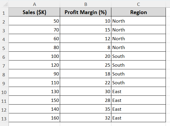 Color Scatter Plot by Group Using Helper Columns
