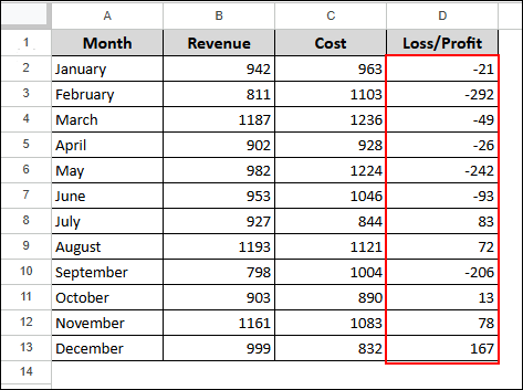 Applying Conditional Formatting