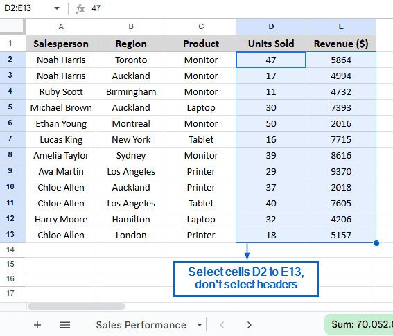 Remove Gridlines From Specific Cells Using Custom Borders