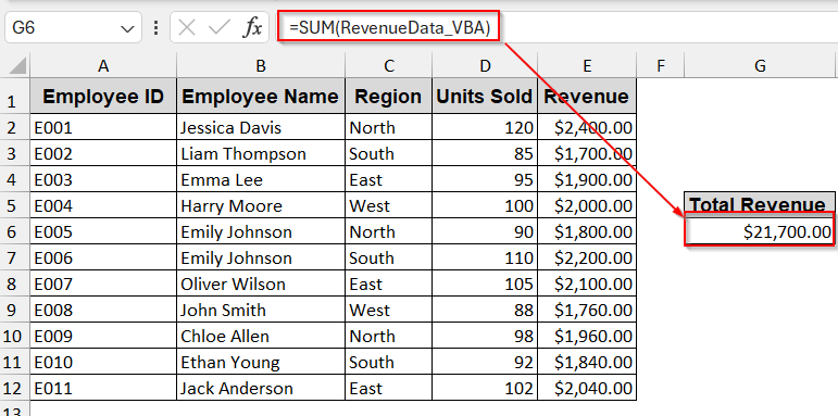Define Dynamic Named Ranges with VBA For Advanced Control