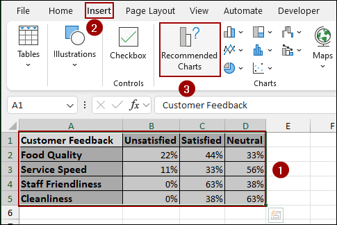Steps to Analyze Likert Scale Data in Excel