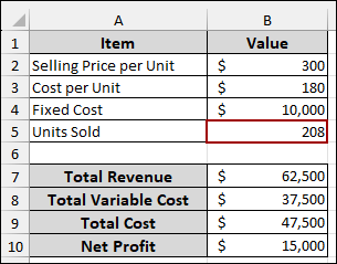 Applying Goal Seek for Sensitivity Analysis