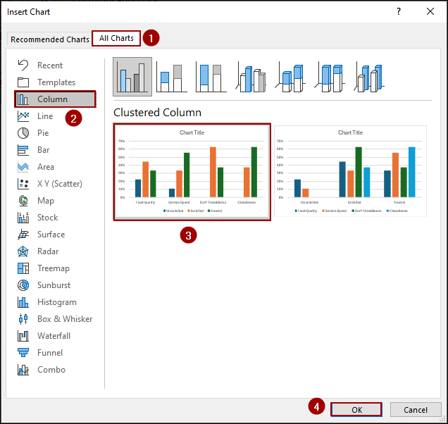 Steps to Analyze Likert Scale Data in Excel