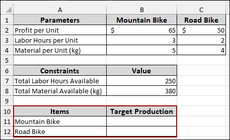 Using Solver for Sensitivity Analysis