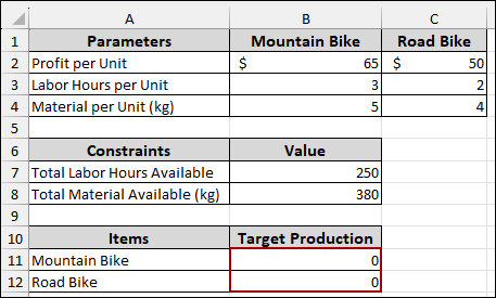 Using Solver for Sensitivity Analysis