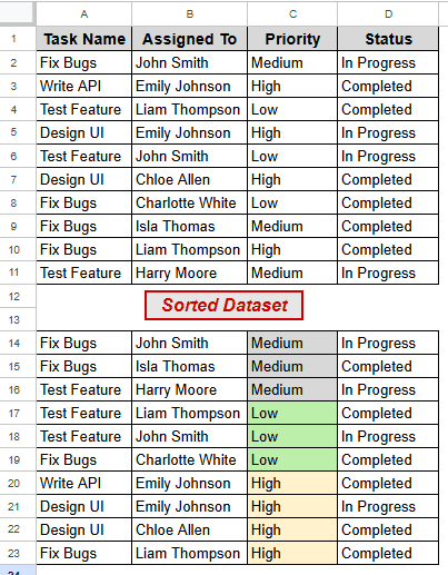 Sorting in Specific Order Using ARRAYFORMULA Function