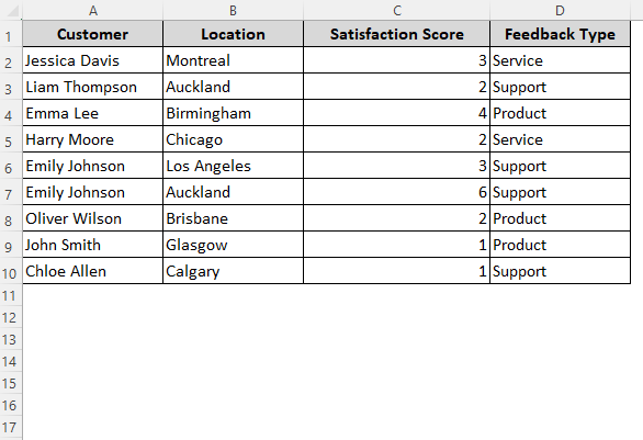 Remove Blank Rows at the Bottom Using a Custom VBA Macro