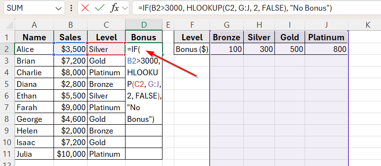 HLOOKUP with IF Function to Return Bonus Based on Sales Condition