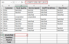 How to Analyze Likert Scale Data in Excel (with Simple Steps) - Excel ...