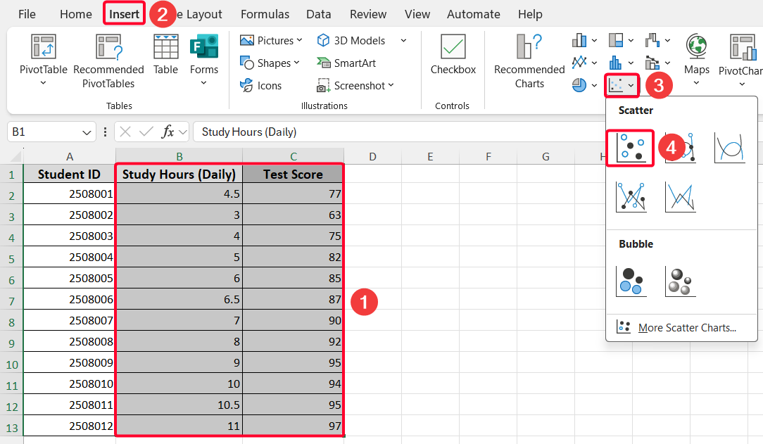 Create a Scatter Plot with Two Adjacent Variables